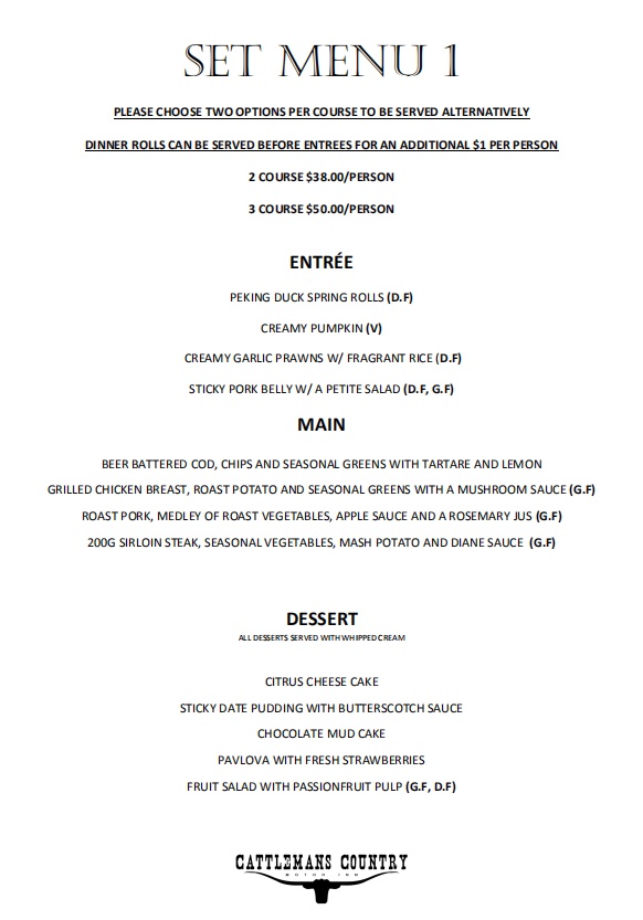 Dubbo Function Menu Dubbo Function Menu