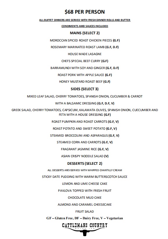 Dubbo Function Menu Dubbo Function Menu