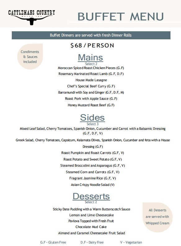 Dubbo Function Menu