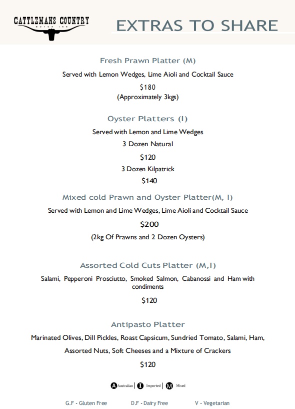 Dubbo Function Menu